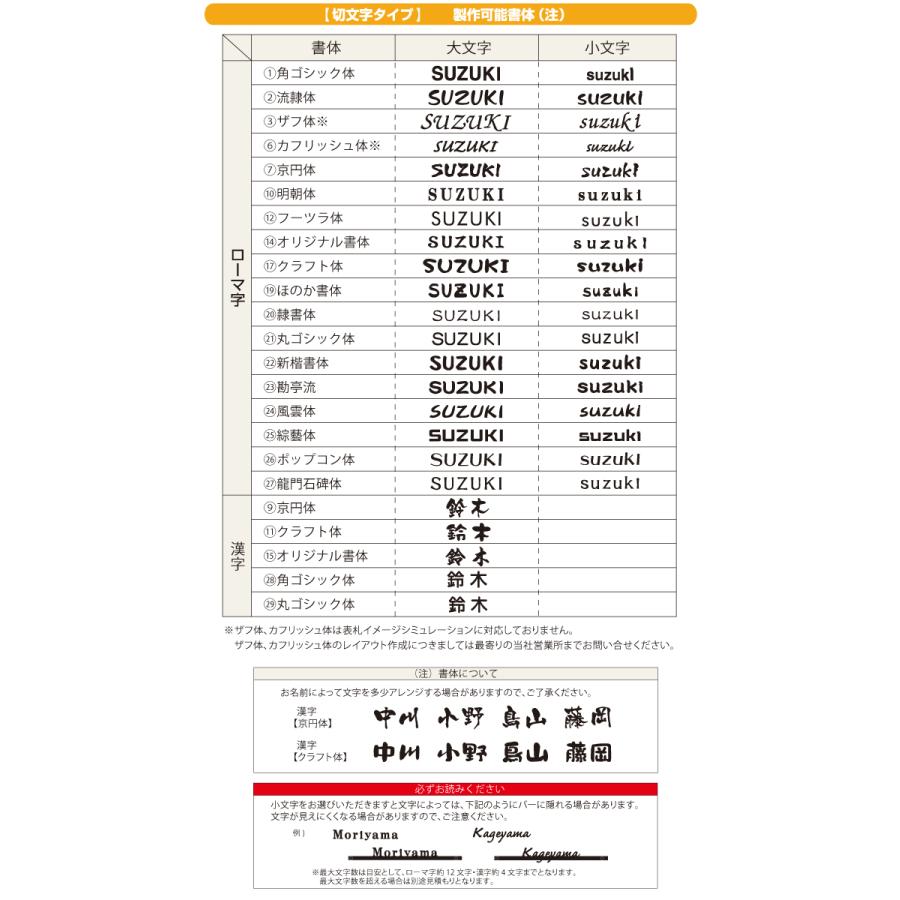 表札 ステンレス   YKK YKKap  切文字タイプ   ステンレスバー付き表札   W541mm   表札シミュレーション対応   KYSK12 ルシアスポストユニットPA01・PB01・PD｜ex-gstyle｜03