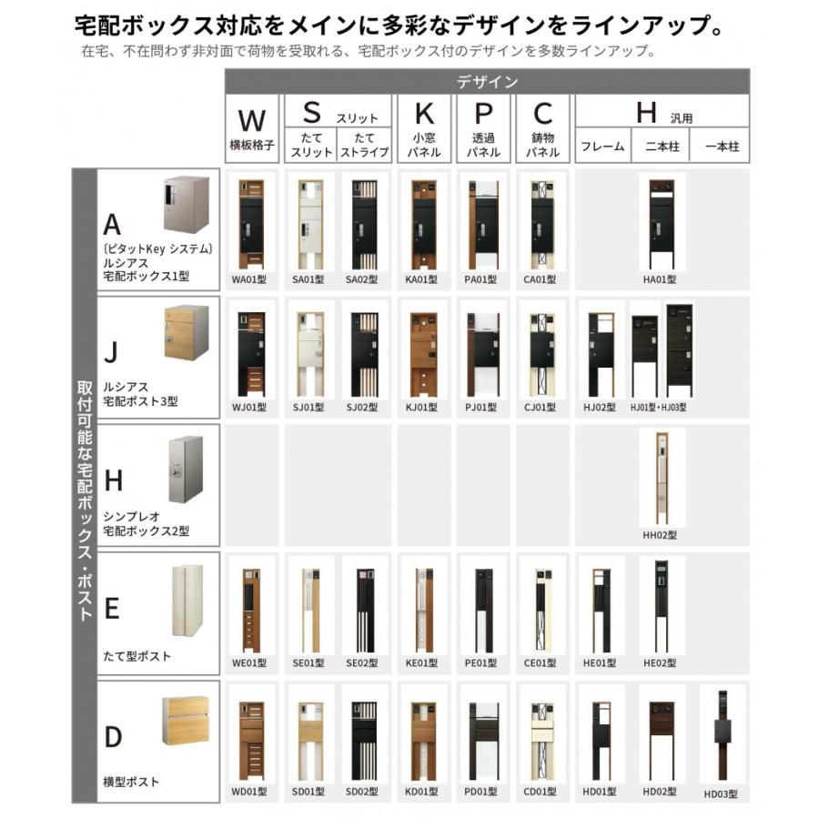 【無料★特典対象】 ルシアスポストユニット HH02型 照明なしタイプ 本体 複合色 シンプレオ宅配ボックス2型(前出し)・ポスト T9型(後出し) YKK YKKap 門柱 |  | 07