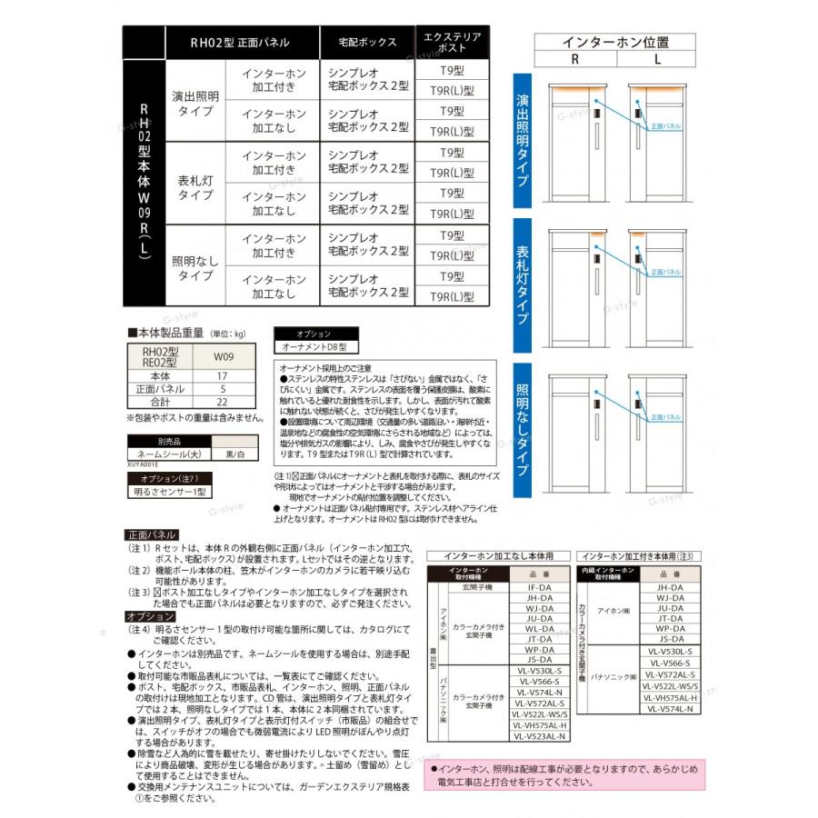無料☆特典対象】 門柱 ポスト 一体 YKK YKKap ルシアスウォール 無料☆特典対象】 門柱 ポスト 一体 YKK YKKap ルシアスウォール