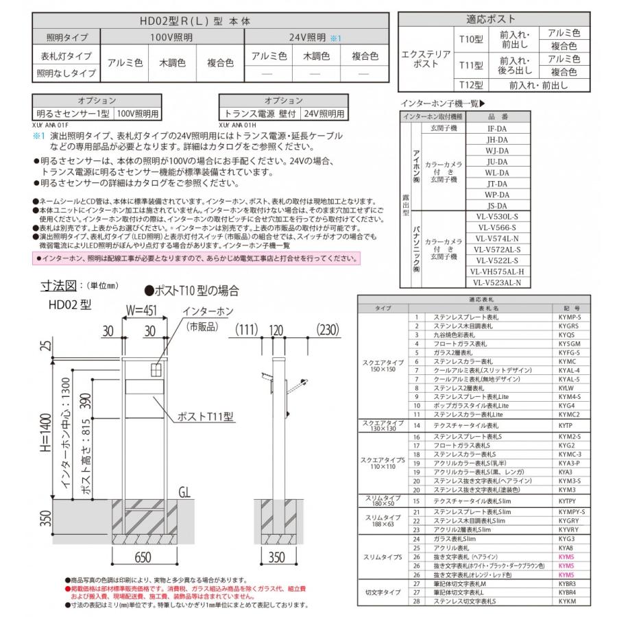 スーパーセール限定値引】 ルシアスポストユニット HD02型 表札灯