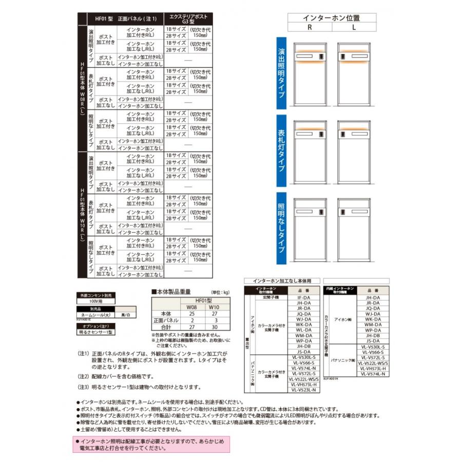 無料プレゼント対象商品 門柱 ポスト 一体 Ykk Ykkap ルシアスウォール Hf01型 W10 表札灯タイプ 複合カラー ポスト G3型 2bサイズ ポスト加工付き Yk04sa Diy エクステリアg Style 通販 Yahoo ショッピング