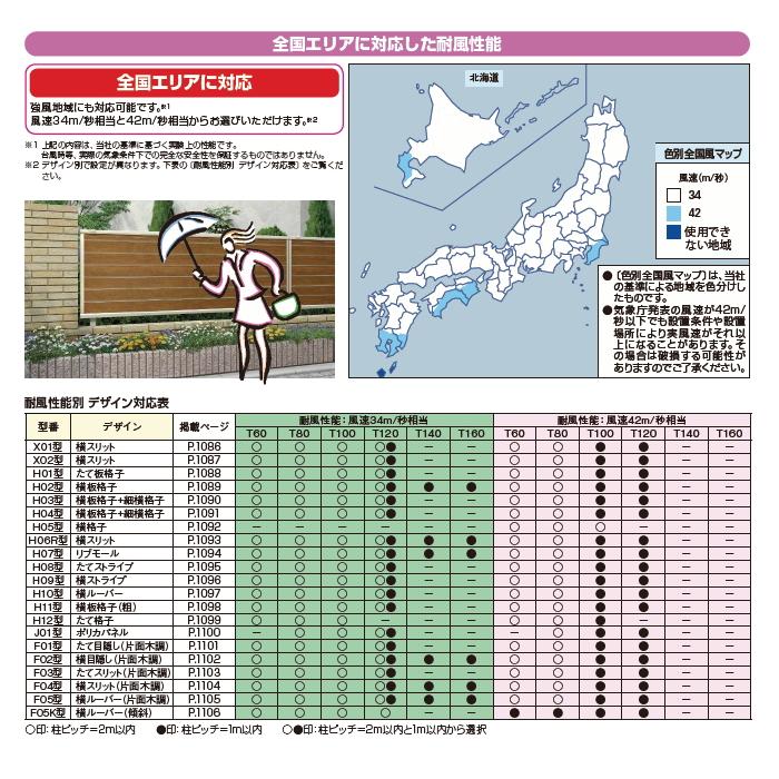 【部品】 フェンス   YKK YKKap  ルシアスフェンスH02型用   自由柱   木調カラー   H1000   耐風圧強度34m 秒相当仕様 柱ピッチ2ｍ以内   境界 屋外 アルミ｜ex-gstyle｜09