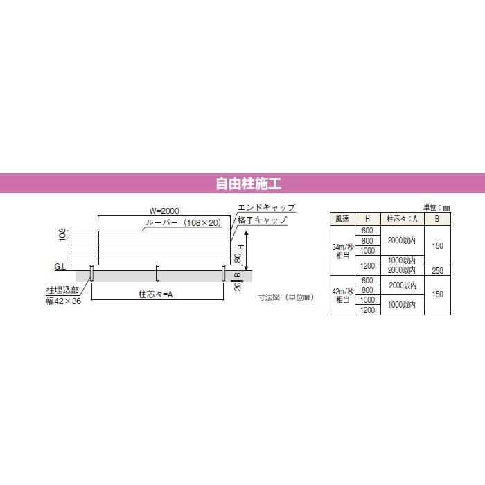 【無料★特典対象】 フェンス 目隠し YKK YKKap  ルシアスフェンスH10型 フェンス本体   木調カラー H600 W2000×H600ｍｍ   横ルーバー 境界 屋外 アルミ 形の画像