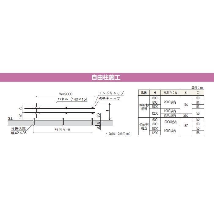 【無料★特典対象】 フェンス YKK YKKap ルシアスフェンスX02型 フェンス本体 複合カラー H800 W2000×H800ｍｍ 横スリット 境界 屋外 アルミ 形材フェン_2