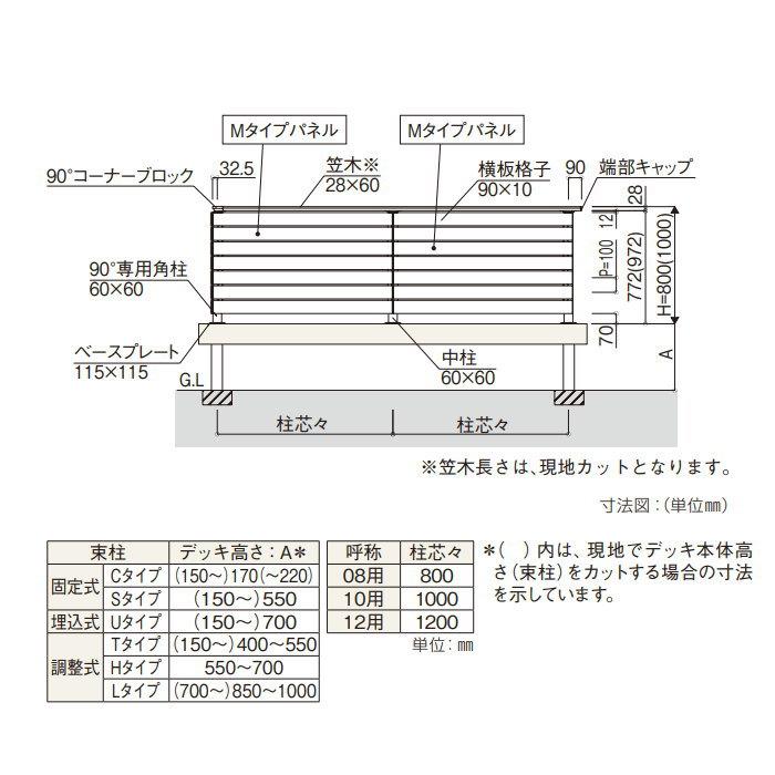 【無料★特典対象】 YKK YKKap ルシアス デッキフェンス A01型 UNT-11 サイズ08用T80 Sタイプ：中柱-中柱納まり用 横板格子タイプ ※本体パネル1枚_2