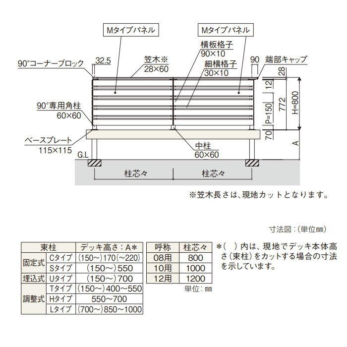 【無料★特典対象】 YKK YKKap ルシアス デッキフェンス A02型 UNT-12 サイズ08用T80 Sタイプ：中柱-中柱納まり用 横板格子+細横格子タイプ ※本体パ_2