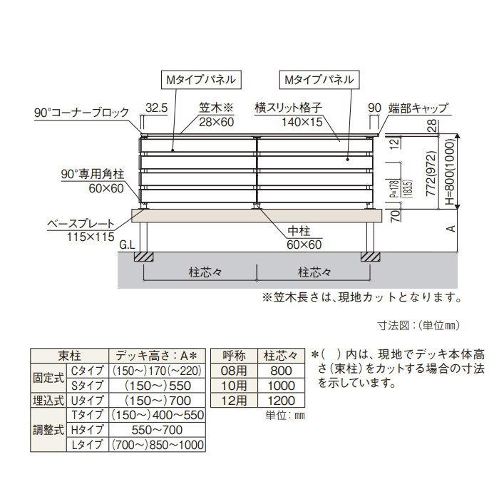 【無料★特典対象】 YKK YKKap ルシアス デッキフェンス X01型 UNT-16 サイズ08用T80 Sタイプ：中柱-中柱納まり用 横スリットタイプ ※本体パネル1枚_2