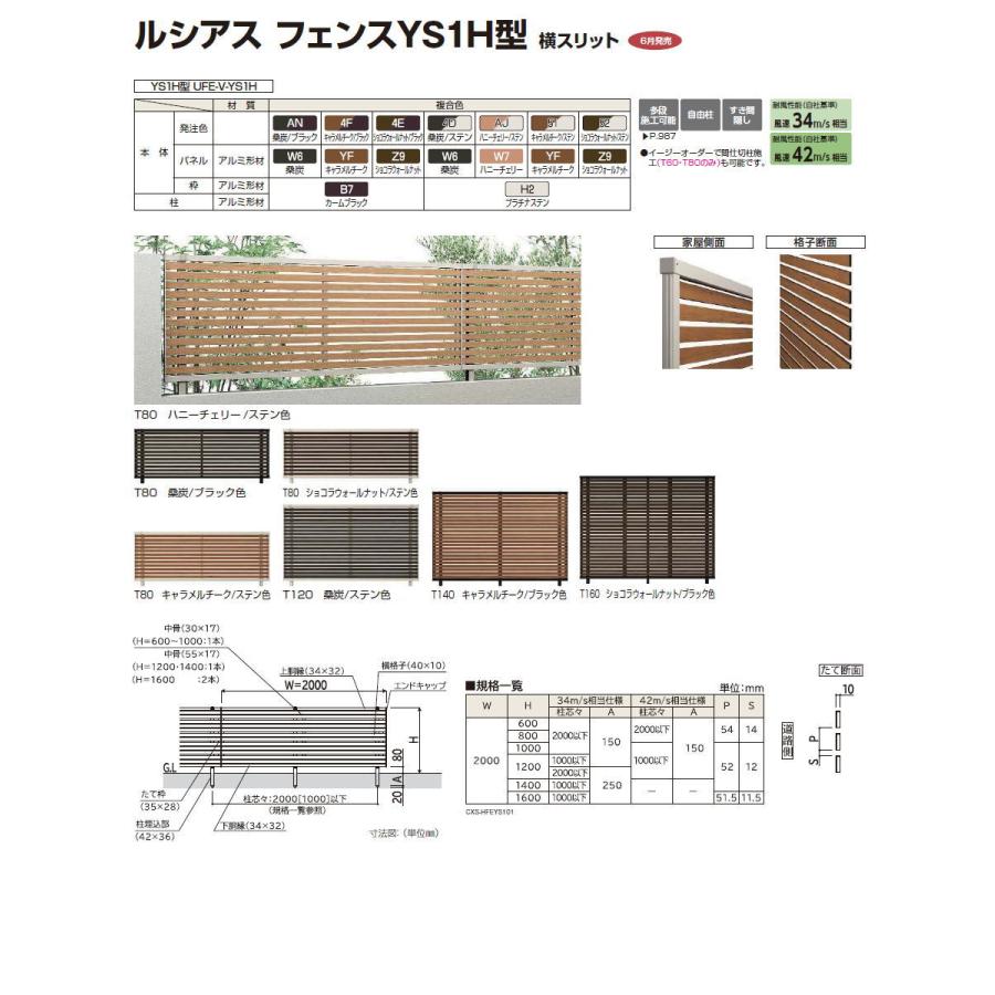 【無料★特典対象】 フェンス 目隠し YKK YKKap ルシアスフェンスYS1H型 フェンス本体 複合カラー H1400 W2000×H1400ｍｍ 横スリット 境界 屋外 アルミ_1