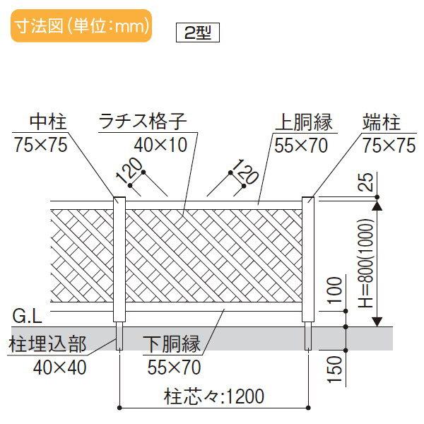 【無料★特典対象】 木樹脂フェンス   YKK YKKap  リウッドフェンス 2型   本体 間仕切施工   T100 1145×1000   ガーデン倶楽部   ガーデン DIY 塀 壁 囲いの画像