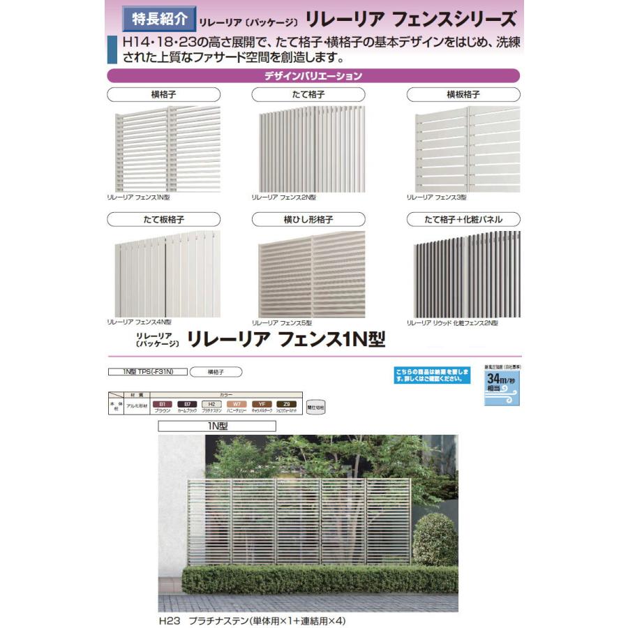 【無料★特典対象】 スクリーンフェンス 目隠し YKK YKKap リレーリア フェンス 1N型 フェンス本体+柱セット 連結用 メーターモジュール アルミカラー_4