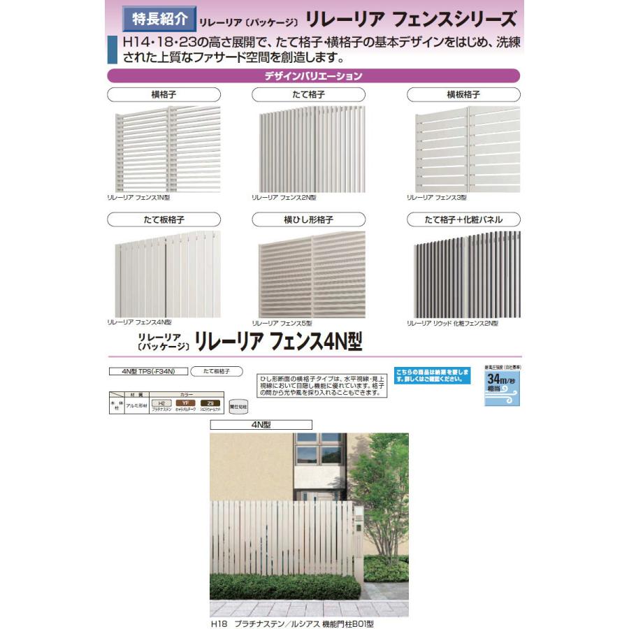 【無料★特典対象】 スクリーンフェンス 目隠し YKK YKKap リレーリア フェンス 4N型 フェンス本体+柱セット 自在連結用 関東間 木目調カラー H23FK_4