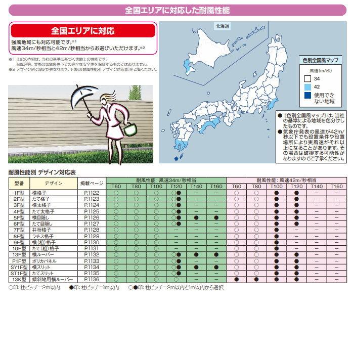 【無料★特典対象】  フェンス YKK YKKap  シンプレオフェンスT2型 フェンス本体   H800 T80 W1975×800   たて格子タイプ 境界 屋外 アルミ 形材フェンスガー |  | 06
