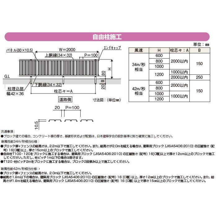 訳あり・エクステリア・アウトレット 当店通常販売価格から更に割引 シンプレオフェンス ST1型 フェンス本体 H600 縦スリットタイプ HFE-ST1-2006    境界 屋｜ex-gstyle｜04