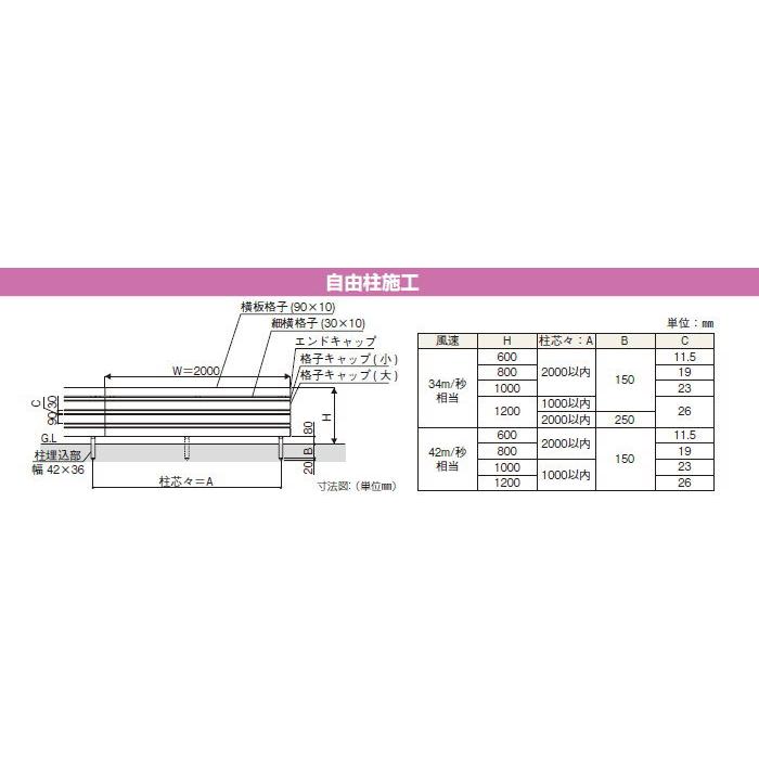 【無料★特典対象】 フェンス 目隠し YKK YKKap  ルシアスフェンスH03型 フェンス本体   複合カラー H800 W2000×H800ｍｍ   横板・細横格子タイプ 境界 屋外の画像