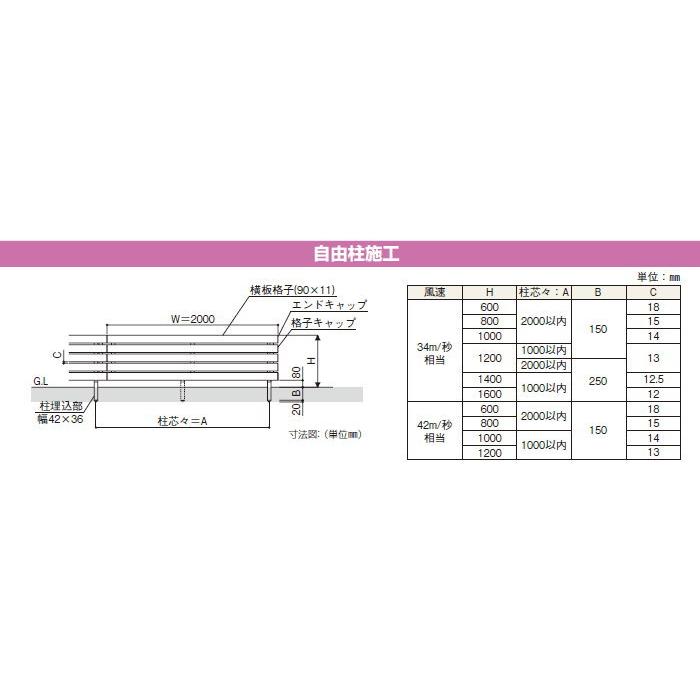 【無料★特典対象】 フェンス 目隠し YKK YKKap  ルシアスフェンスH07型 フェンス本体   木調カラー H800 W2000×H800ｍｍ   リブモールタイプ 境界 屋外 アルの画像