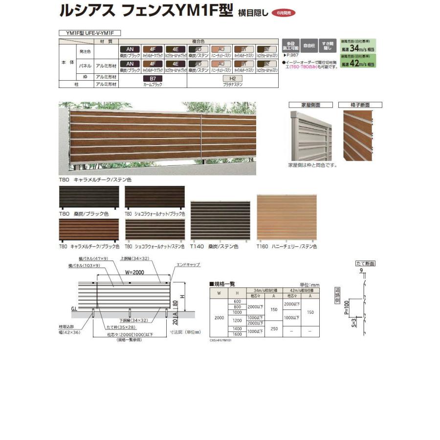【無料★特典対象】 フェンス 目隠し YKK YKKap  ルシアスフェンスYM1F型 フェンス本体   複合カラー H1200 W2000×H1200ｍｍ   横目隠しタイプ 旧F02型 境界の画像