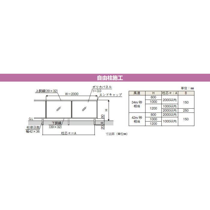 【無料★特典対象】 フェンス YKK YKKap  ルシアスフェンスJ01型 フェンス本体   H800 W2000×H800ｍｍ   ポリカパネルタイプ 境界 屋外 アルミ 形材フェンスの画像