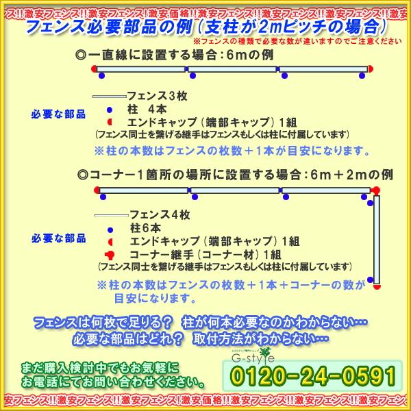 【無料★特典対象】 フェンス YKK YKKap  ルシアスフェンスJ01型 フェンス本体   H800 W2000×H800ｍｍ   ポリカパネルタイプ 境界 屋外 アルミ 形材フェンスの画像