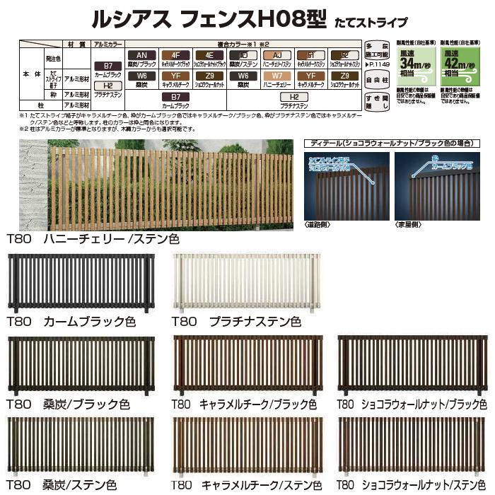 【無料★特典対象】 フェンス 目隠し YKK YKKap  ルシアスフェンスH08型 フェンス本体   アルミカラー H1000 W2000×H1000ｍｍ   たてストライプタイプ 境界の画像