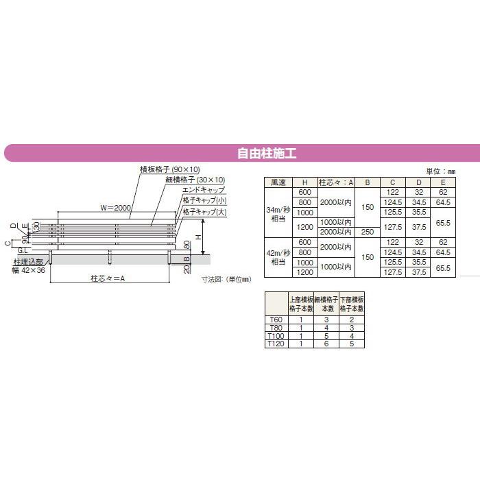 【無料★特典対象】 フェンス 目隠し YKK YKKap  ルシアスフェンスH04型 フェンス本体   アルミカラー H1200 W2000×H1200ｍｍ   横板・細横格子タイプ 境界の画像