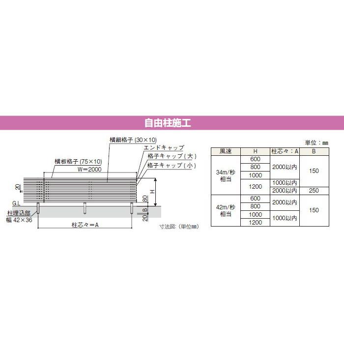 フェンス 目隠し   YKK YKKap  ルシアスフェンスH09型   フェンス本体   アルミカラー   H1200 W2000×H1200ｍｍ   横ストライプタイプ   境界 屋外 アルミ 形材｜ex-gstyle｜03