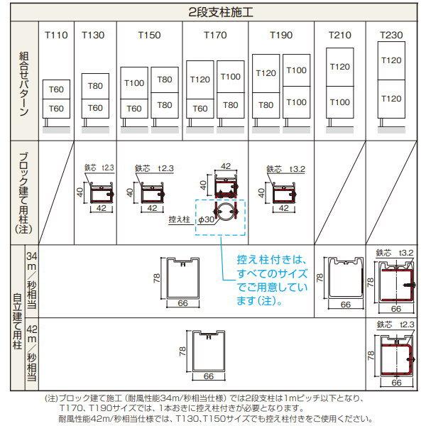 多段柱 YKK YKKap 2段支柱 自立建て用 アルミカラー T190(34m 秒相当