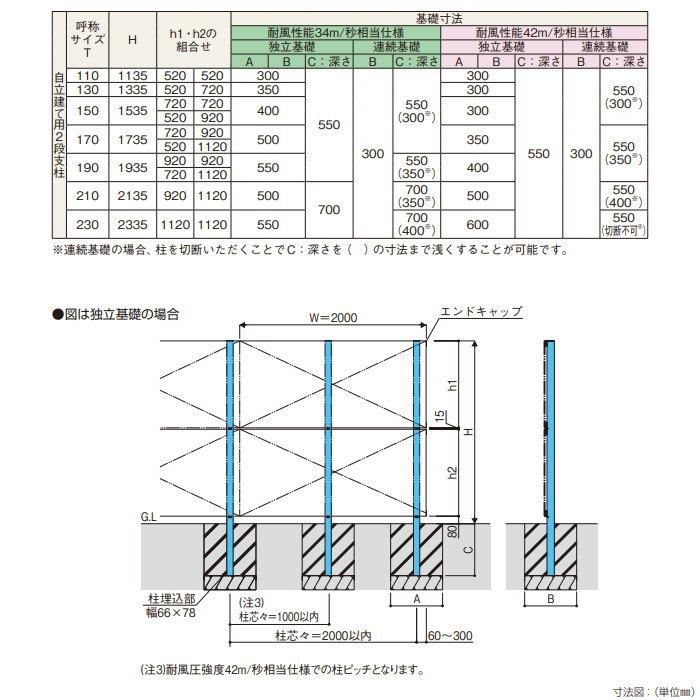 多段柱 YKK YKKap 2段支柱 自立建て用 アルミカラー T190(34m 秒相当