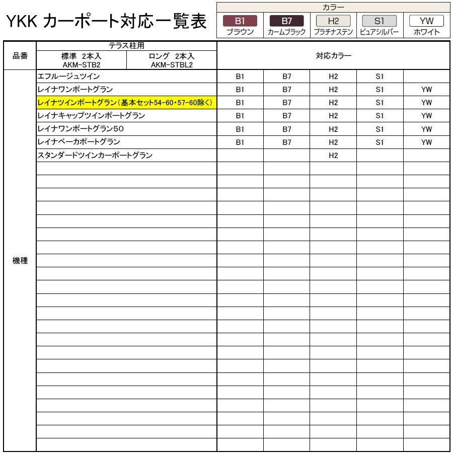 カーポート　オプション　YKK　AKM-STB2　YKKap　水平式物干し　対応一覧表をご確認下さい　（テラス柱用）標準（2本入）