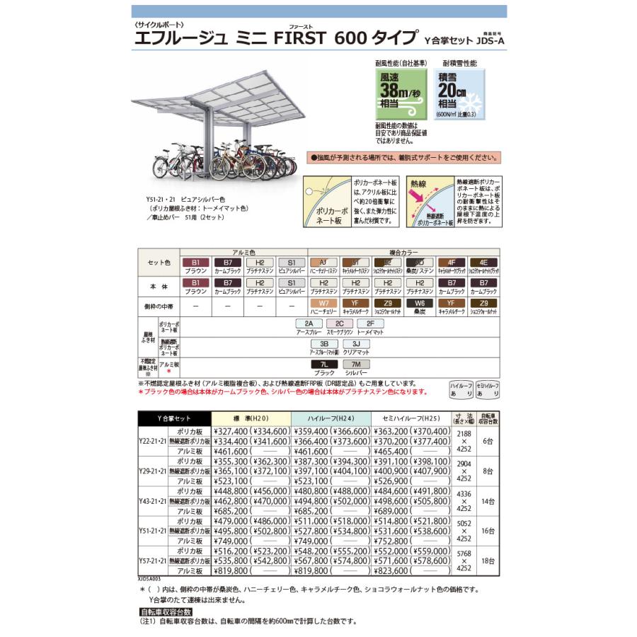 【無料★特典対象】 サイクルポート YKK YKKap エフルージュ ミニ FIRST 600タイプ Y合掌セット Y29-21・21 標準高(H20) 複合カラー 8台用 ポリカ_1