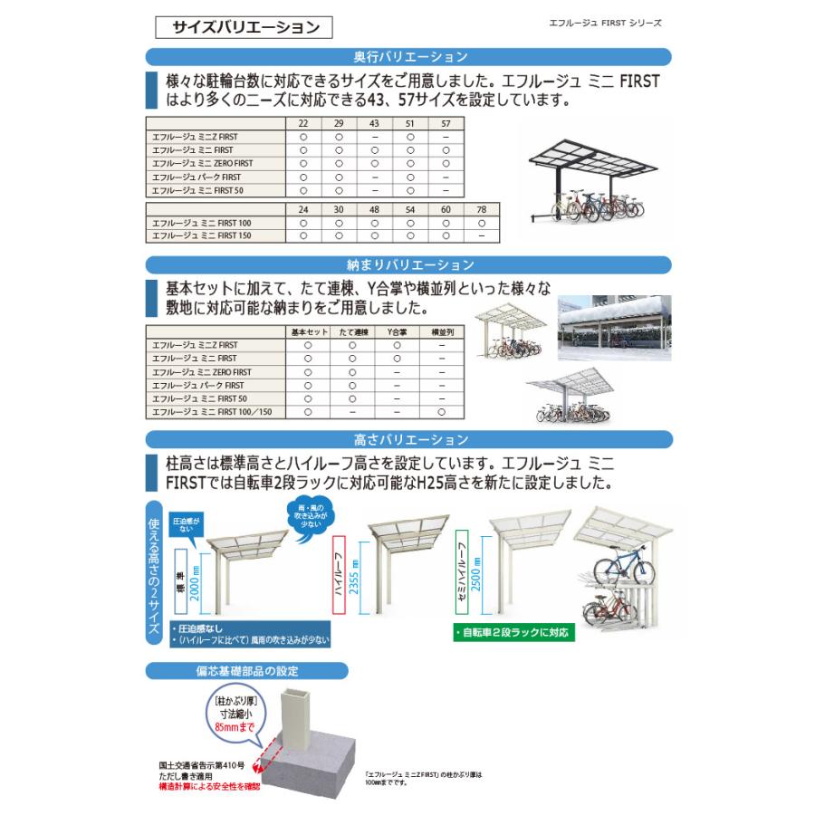 【無料★特典対象】 サイクルポート YKK YKKap エフルージュ ミニZERO FIRST 600タイプ 基本セット 22-20 標準高(H20) アルミ色 2(4)台用 アルミ板_7
