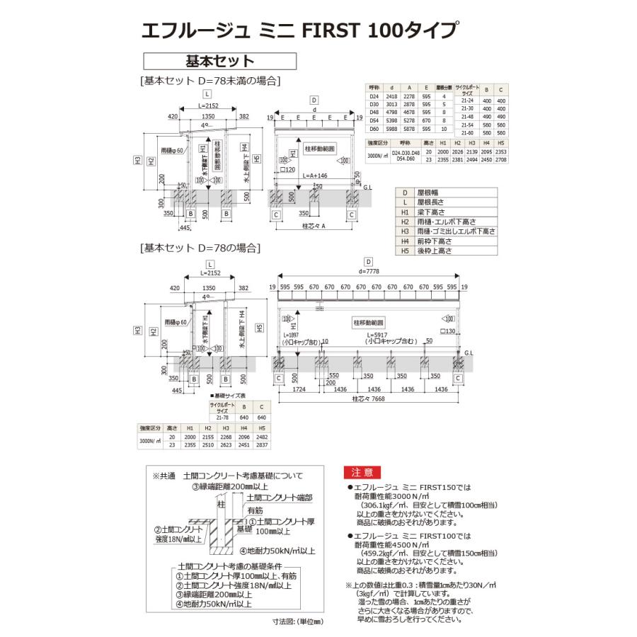 【無料★特典対象】 サイクルポート YKK YKKap エフルージュ ミニ FIRST 100 基本セット 21-24 標準高(H20) アルミ色 3台用 ポリカーボネート 215_2