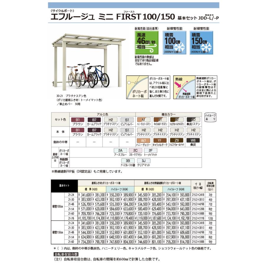 【無料★特典対象】 関東・東海エリア限定配達 サイクルポート YKK YKKap エフルージュ ミニ FIRST 150 基本セット 21-60 標準高(H20) アルミ色 9_1