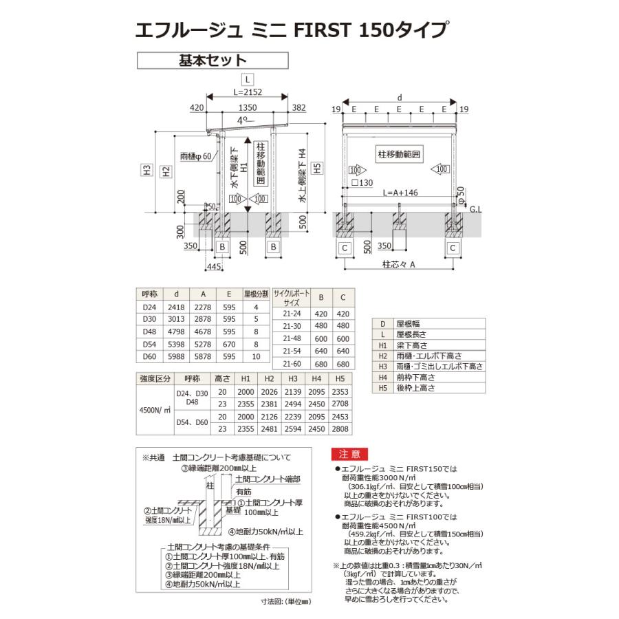 【無料★特典対象】 関東・東海エリア限定配達 サイクルポート YKK YKKap エフルージュ ミニ FIRST 150 基本セット 21-60 標準高(H20) アルミ色 9_2