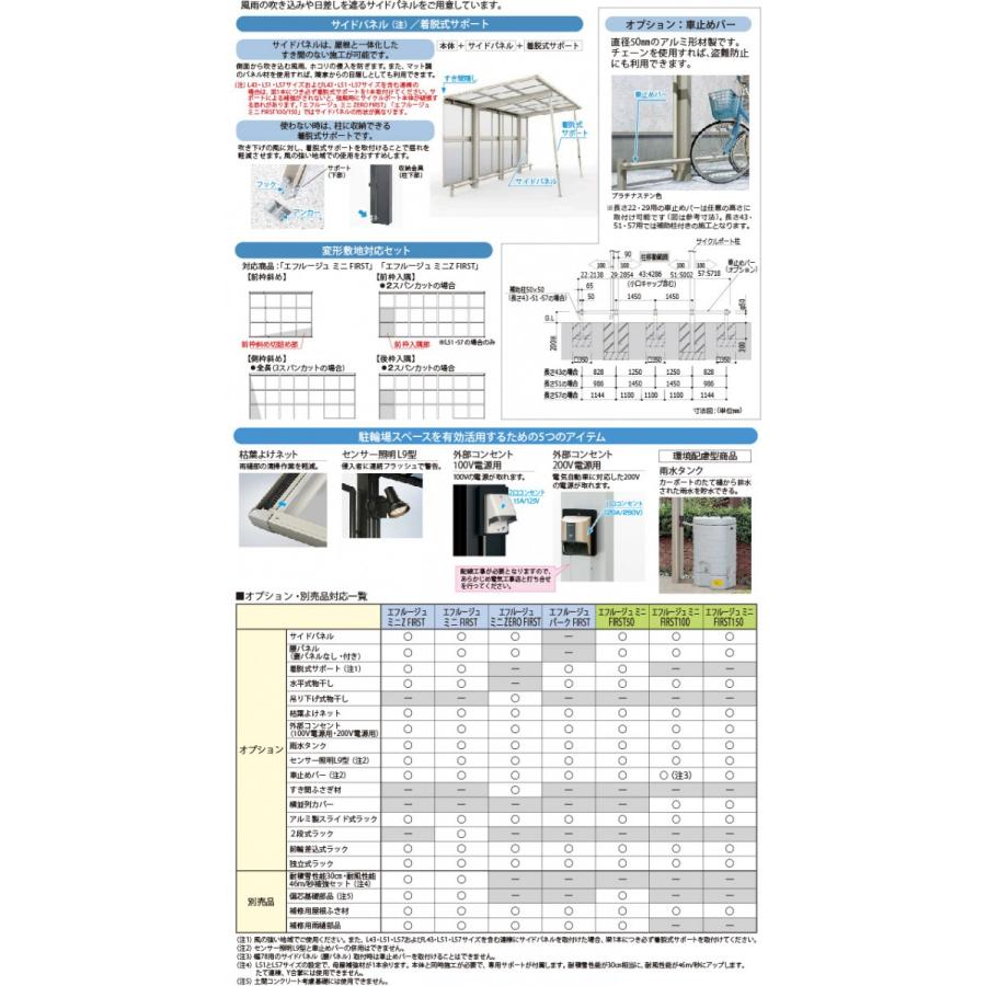 【無料★特典対象】 関東・東海エリア限定配達 サイクルポート YKK YKKap エフルージュ ミニ FIRST 150 基本セット 21-60 標準高(H20) アルミ色 9_9