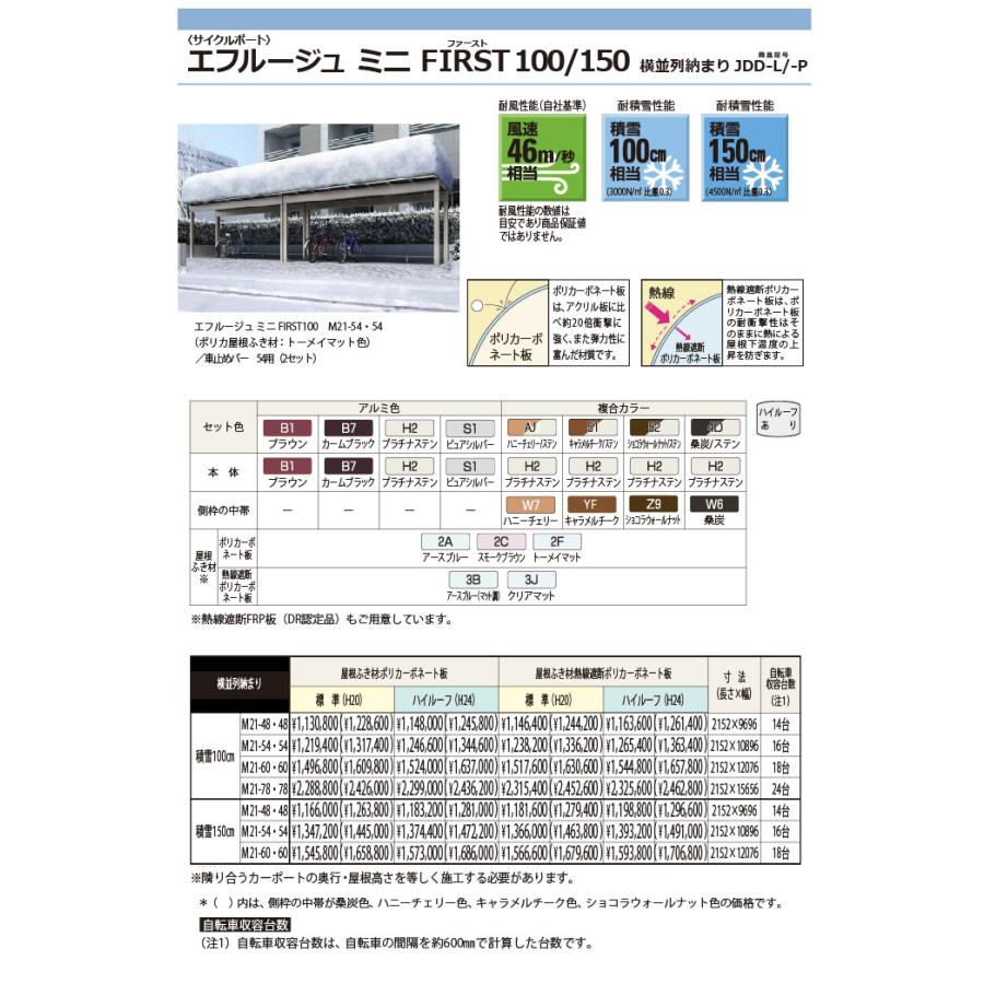 関東・東海エリア限定配達 サイクルポート YKK YKKap エフルージュ ミニ FIRST 100 横並列納まり M21-54・54 標準高(H20) アルミ色 16台用 ポリカ