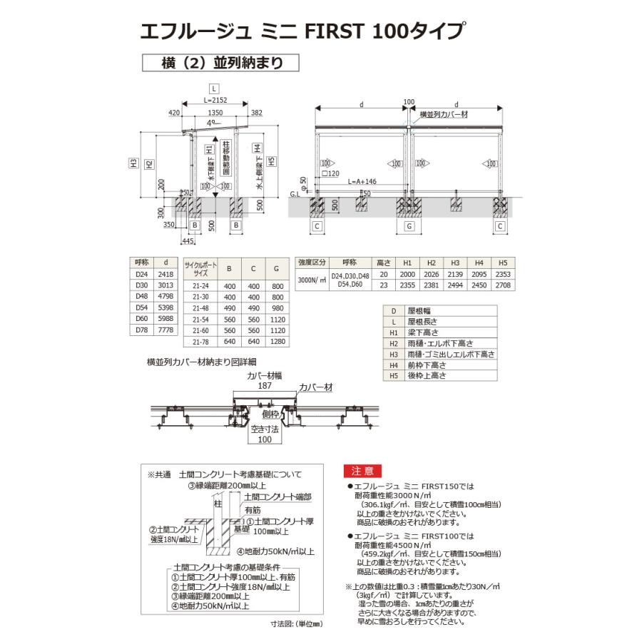 関東・東海エリア限定配達 サイクルポート YKK YKKap エフルージュ ミニ FIRST 100 横並列納まり M21-54・54 標準高(H20) アルミ色 16台用 ポリカ