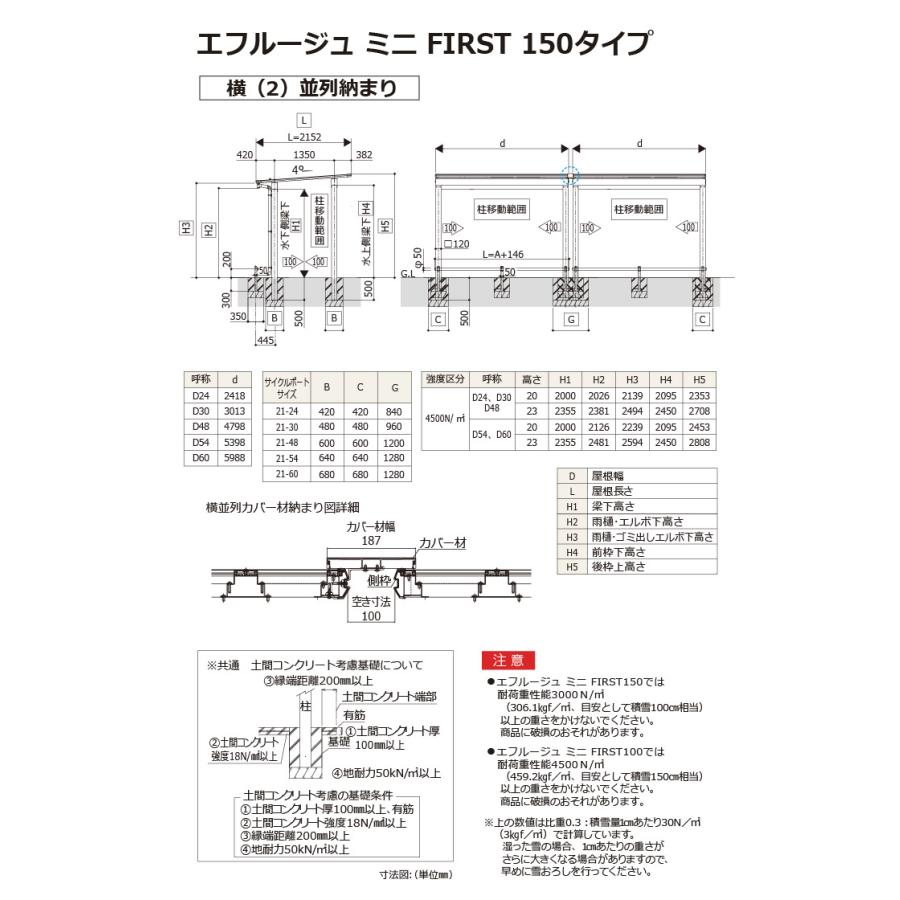 【無料★特典対象】 関東・東海エリア限定配達 サイクルポート YKK YKKap エフルージュ ミニ FIRST 150 横並列納まり M21-60・60 ハイルーフ(H24)_2