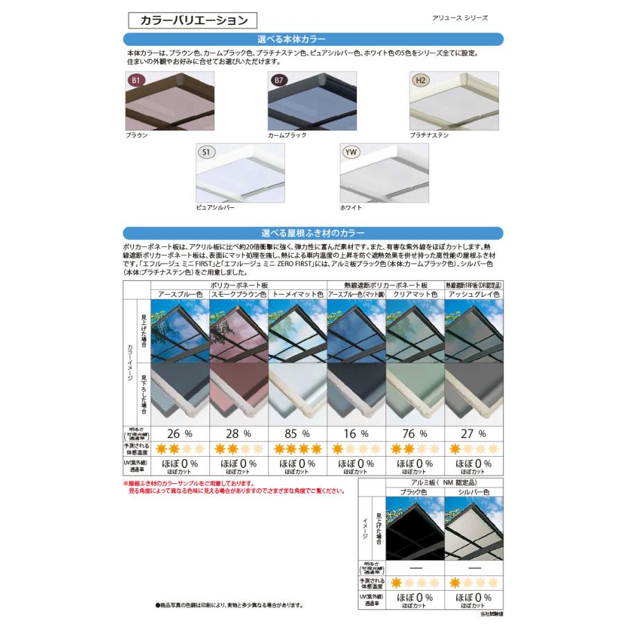 【無料★特典対象】 サイクルポート YKK YKKap アリュース パーク 600タイプ たて2連棟セット J29・29-21 ハイルーフ(H24) アルミ色 9台用 ポリカ_6