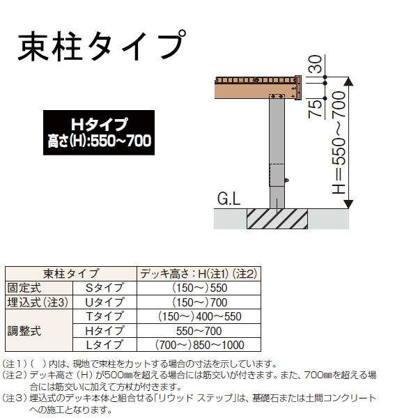 ウッドデッキ リウッドデッキ0 Hタイプ 調整式 間口2 5間 奥行6尺 間口4451 奥行10 高さ550 700 Mm Ykkap Ykk 人工木 セット Diy キット 樹脂 Yk23 0034 31 Diy エクステリアg Style 通販 Yahoo ショッピング