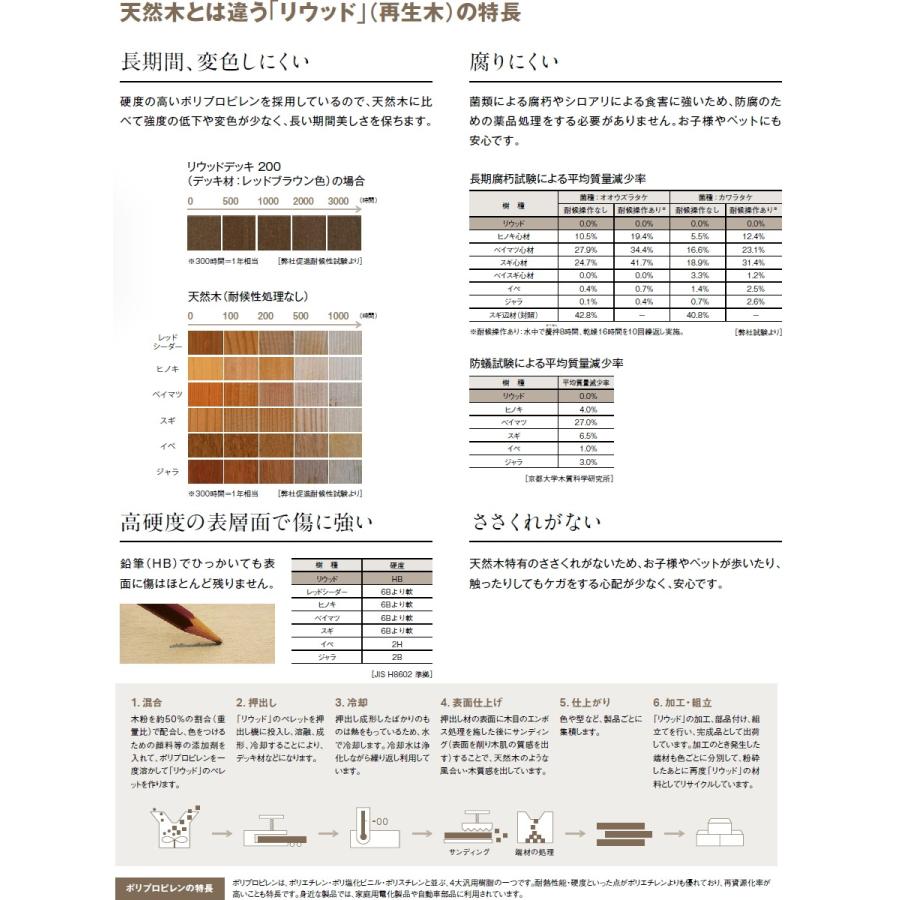 ウッドデッキ   YKK YKKap   リウッドデッキ200 EG Tタイプ（調整式）   間口2間×奥行7尺   間口3651×奥行2120×高さ400〜550(mm)   人工木 セット diy キット｜ex-gstyle｜08