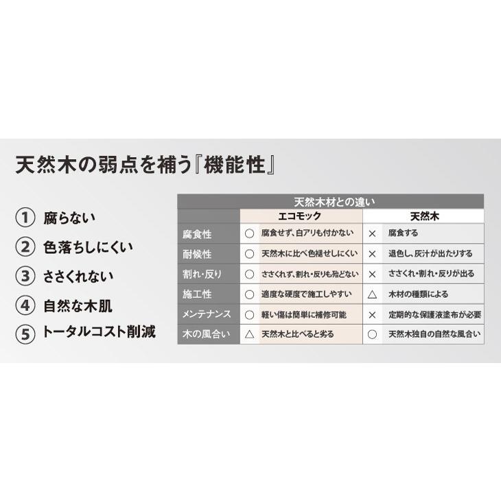 エコモックフェンス木樹脂フェンス 柱鉄芯 コストパフォーマンス 70角柱専用L2438 （単品部材）の画像