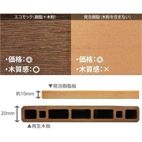エコモックフェンス木樹脂フェンス 柱鉄芯 コストパフォーマンス 70角柱専用L2438 （単品部材）の画像