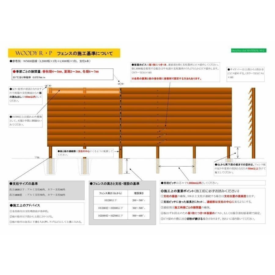木目フェンス TEXビス4×50（単品部材）木樹脂フェンス ルーバー