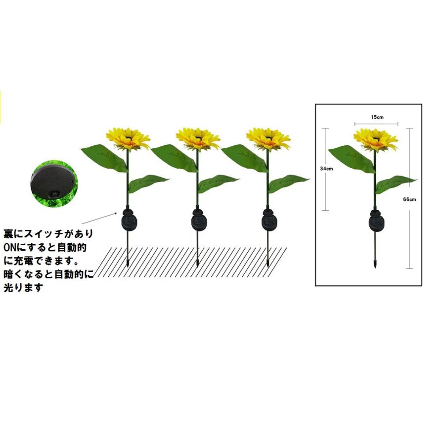 ソーラーライト ガーデン 屋外 ひまわり 明るい Led スパイク型 おしゃれ 庭 防水 防犯 防災 1本 Sr H 庭家niwaya ヤフー店 通販 Yahoo ショッピング