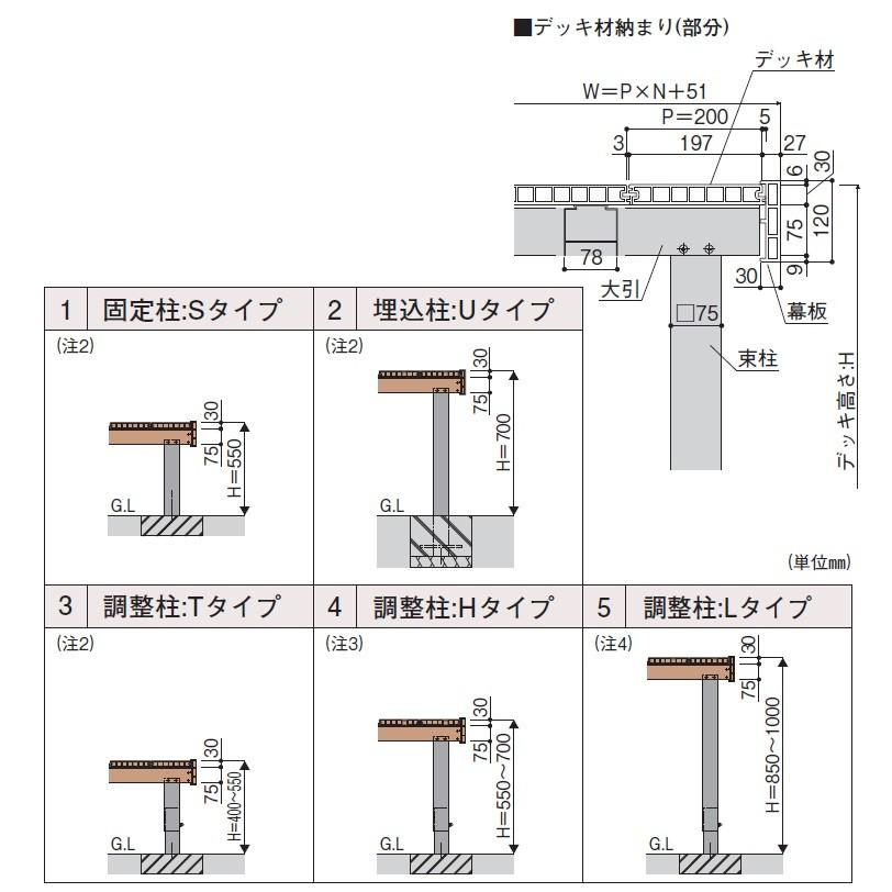 ウッドデッキ 人工木 YKKリウッドデッキ200 Sタイプ (2651 ウッドデッキ 人工木 YKKリウッドデッキ200 Sタイプ (2651