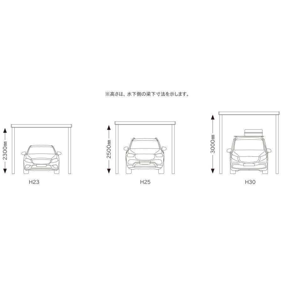 YKK AP カーポート 2台用 工事付 ジーポートpro 1500タイプ 55-55 H23