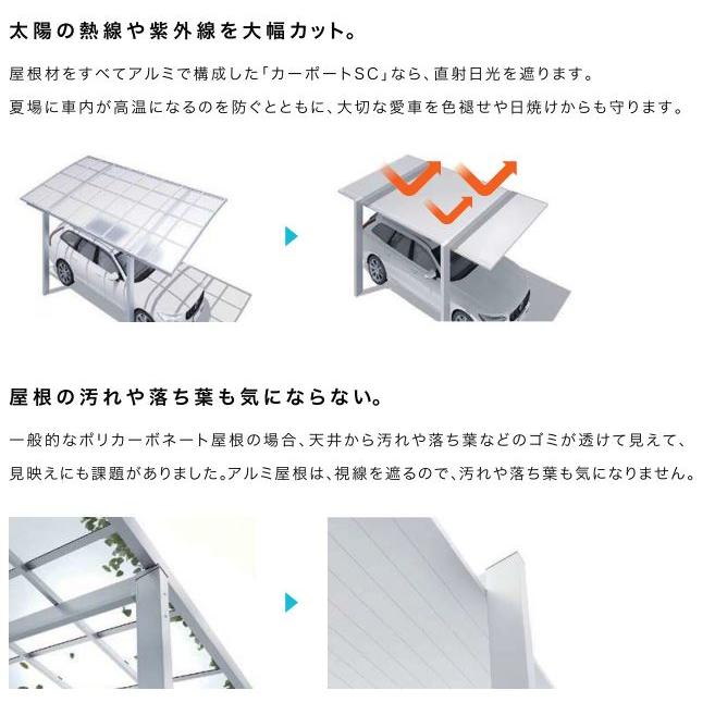 LIXIL カーポート 2台用 工事付 カーポートSC 間口54-長さ50