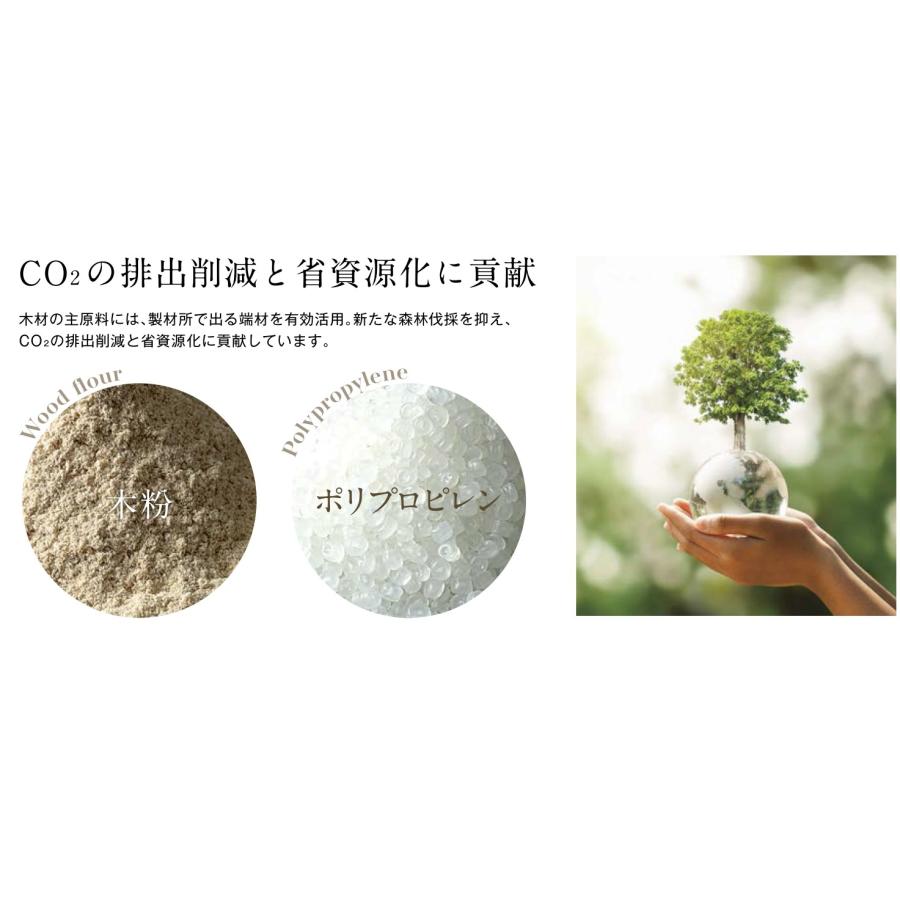 ウッドデッキ 人工木 リウッドデッキS 間口1.5間×出幅5尺 デッキのみ 束柱Uタイプ 基本工事費込み YKK AP 人工木デッキ 後付け 工事付 おしゃれ リフォーム_16