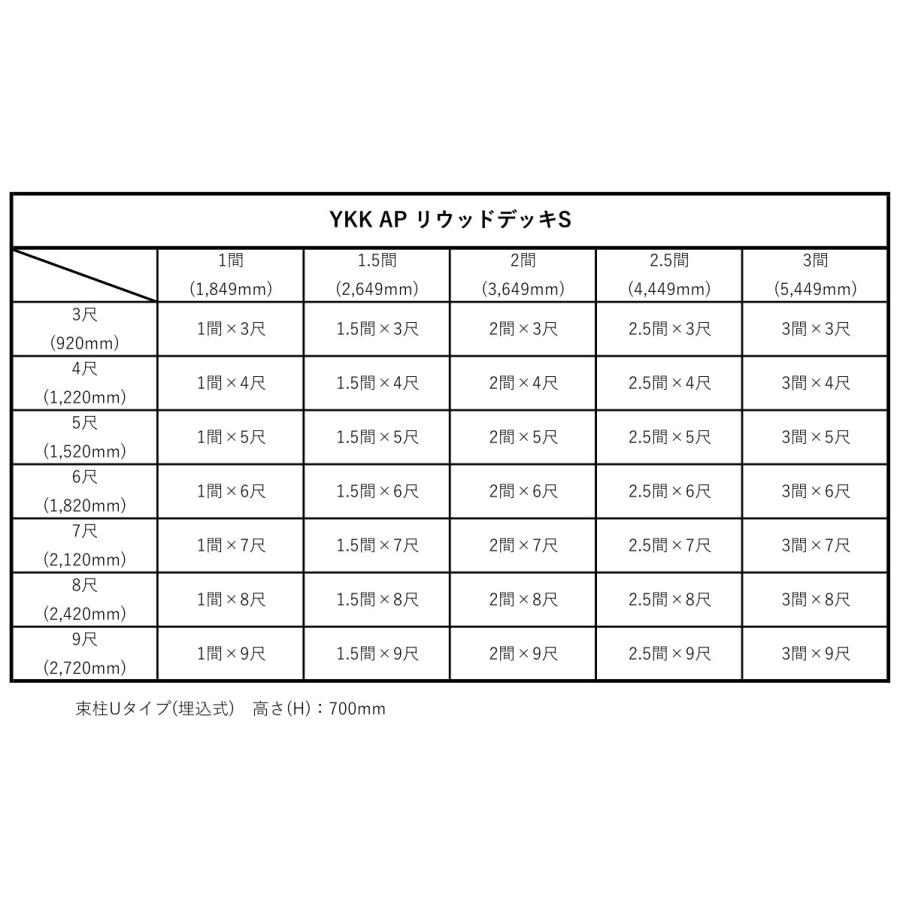 ウッドデッキ 人工木 リウッドデッキS 間口1.5間×出幅5尺 デッキのみ 束柱Uタイプ 基本工事費込み YKK AP 人工木デッキ 後付け 工事付 おしゃれ リフォーム_20