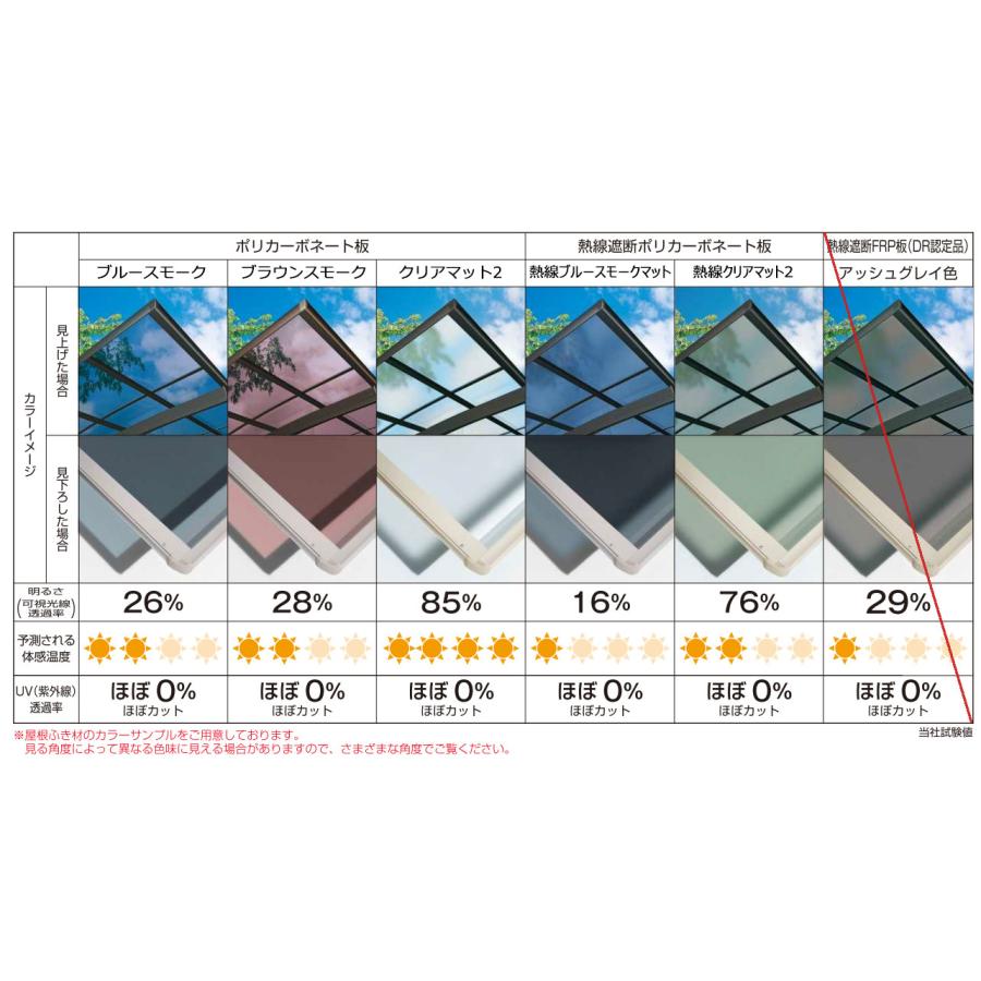 カーポート 1台 オリジナルカーポート 奥行50-間口24/高さ標準/ポリカ屋根材 基本工事費込み (カーポート 工事付 車庫 ガレージ)｜ex-tama｜03